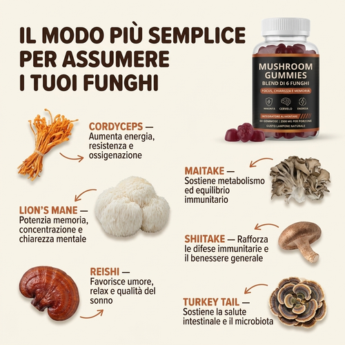 Helica™- Super Funghi - Orsetti ai 6 Funghi Funzionali