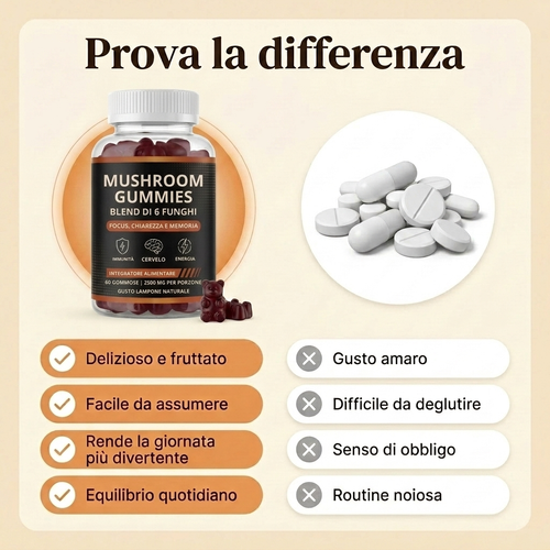 Helica™- Super Funghi - Orsetti ai 6 Funghi Funzionali