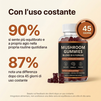 Helica™- Super Funghi - Orsetti ai 6 Funghi Funzionali